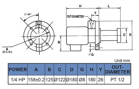 Bomba de refrigerante, longitud de insercion 180 mm, 0,18 kw, 230V