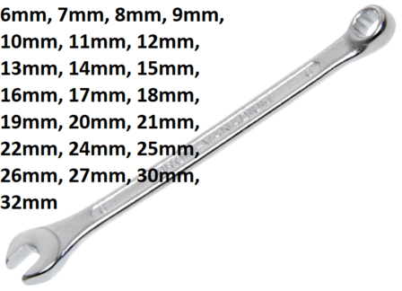 Llave combinada forjado en caliente metrico suelto