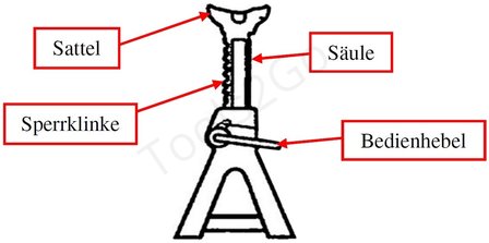 Tools2Go-3014