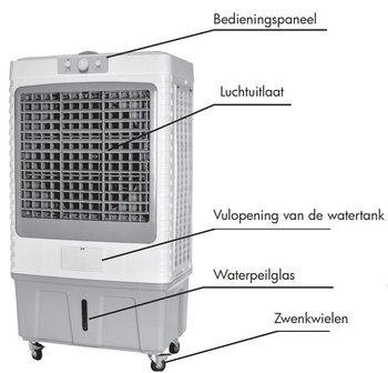 Ventilador de refrigeracion movil 8000m&sup3;/h