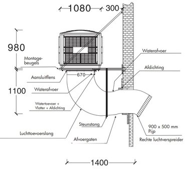 Ventilador de refrigeracion 18000m&sup3;/h