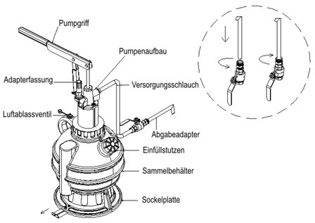 Suministrador de aceite 7 litros