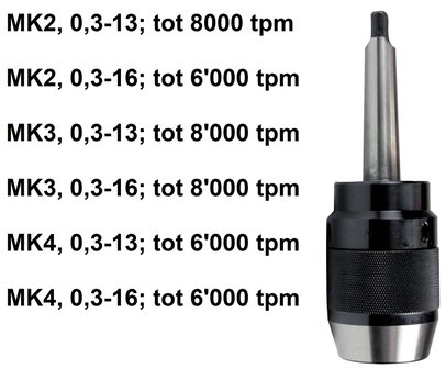 Cono morse de cabeza de perforacion monobloque