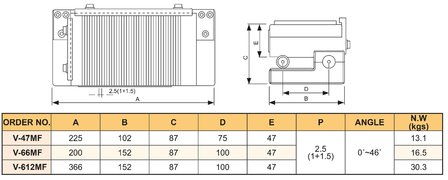 Mesa magnetica sinusoidal de polaridad fina 200x150x87mm