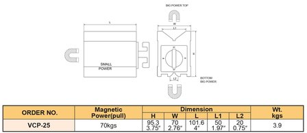 Bloque magnetico en V - fuerza de traccion 70 KGF