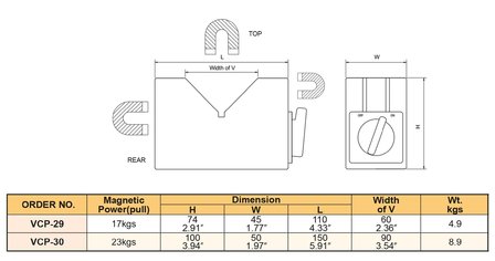 Par de bloques magneticos en V - fuerza de traccion 23 KGF