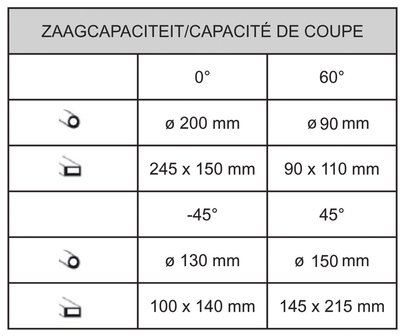 Sierra de cinta estacionaria - diametro 200 mm -45&deg;/+60&deg;