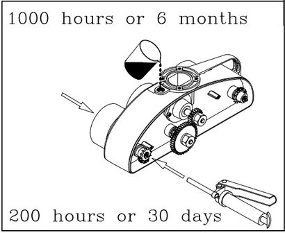 Alimentador - 0,18kw - 300 mm