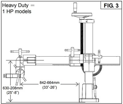 Alimentador - 0,18kw - 300 mm