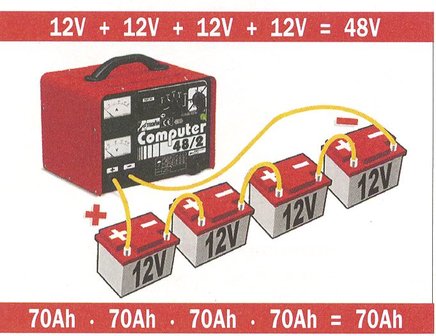 Cargador de baterias profesional 48 volt