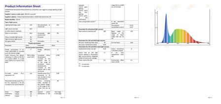 Lampara LED de taller 6W