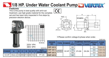 Bomba de refrigeracion sumergible 100 mm 1/8 HP