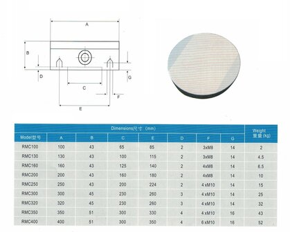Plato magnetico permanente redondo diametro 200 mm