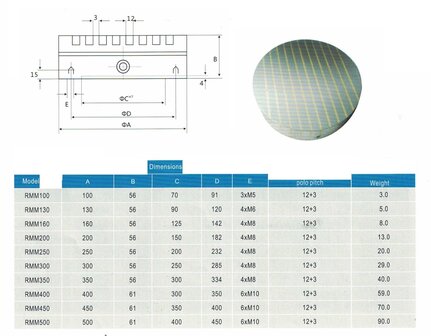 Plato magnetico permanente redondo 160 mm 8 kg