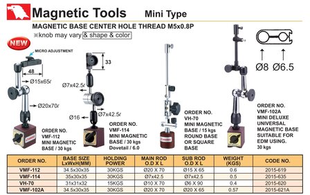 Base magnetica fuerza de sujecion 30 kg