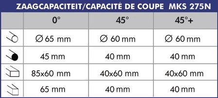 Corto, a&cedil; 275 mm