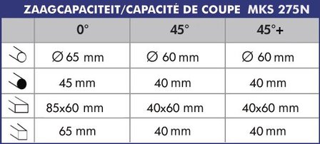 Corto, a&cedil; 275 mm