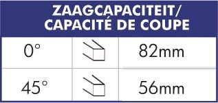 Sierra de acortamiento de movimiento r&aacute;pido &oslash; 230 mm