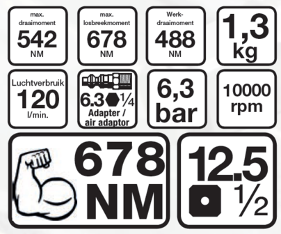 Pistola neum&aacute;tica de impacto 1/2&quot; , 678 NM, Extra Corta 90 mm