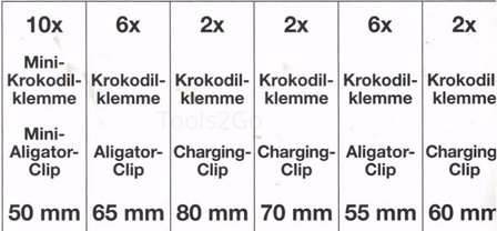 Surtido de pinzas de cocodrilo el&eacute;ctricos 28 pcs