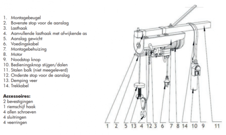 Tools2Go-93519