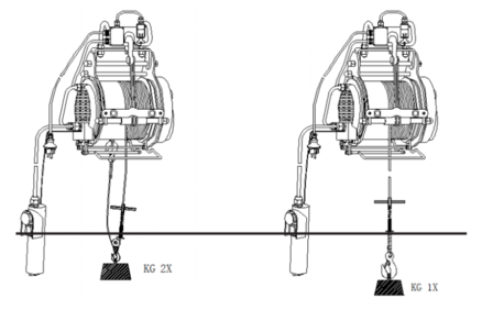 Tools2Go-77790