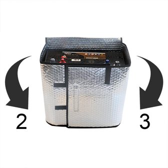 Cubierta termica de bateria para baterias de 32 Ah-45 Ah