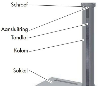 Taladradora de columna di&aacute;metro 25mm.