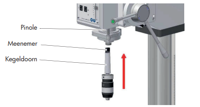 Taladro de columna - vario di&aacute;metro 32mm