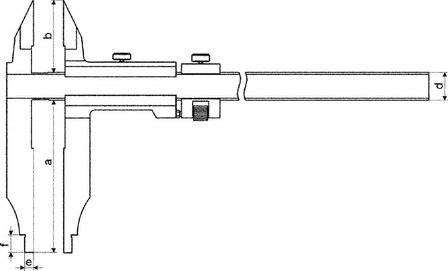 Calibrador de calibre tapa superior acero inoxidable metrico / pulgada