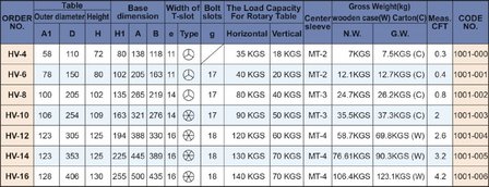 Divisor vertical / horizontal - plato giratorio 150mm