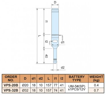 Diametro de la sonda de borde 32/10 con LED y biper