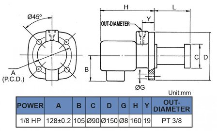 Bomba de refrigerante, longitud de insercion 180 mm, 0,15 kw, 3x400V