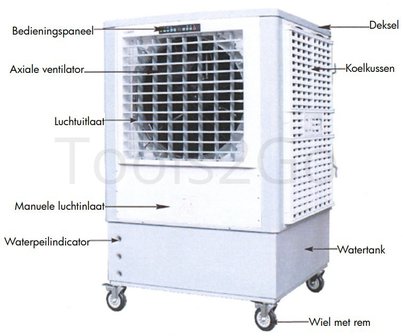 Ventilador industrial 18000m&sup3;/h 175 litros