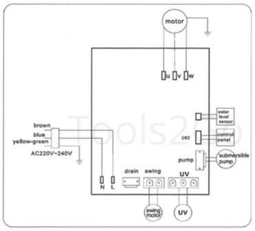 Ventilador industrial 18000m&sup3;/h 175 litros