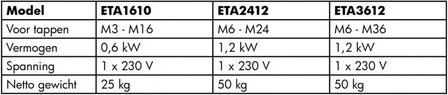 Brazo electrico M6 a M24 - 1200 mm