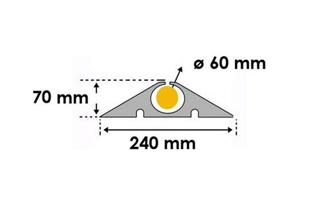 Cable de puente SI0260 -16,20kg 