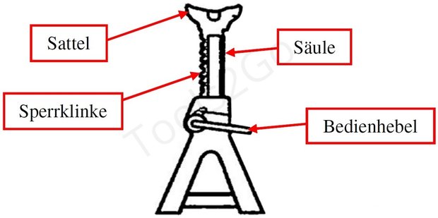 Tools2Go-3014