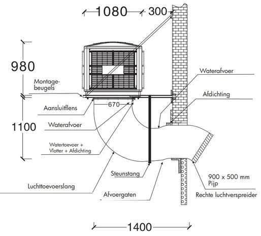 Ventilador de refrigeracion 18000m³/h