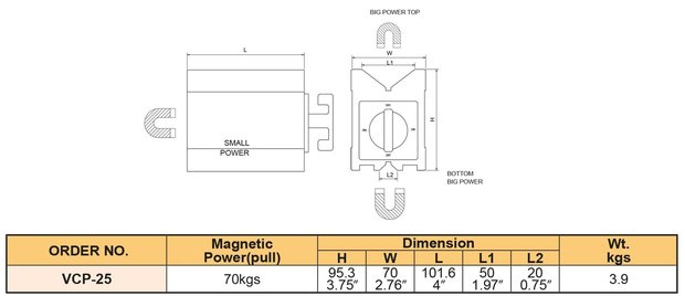 Bloque magnetico en V - fuerza de traccion 70 KGF