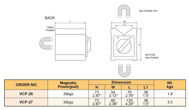 Bloque magnetico en V - fuerza de traccion 50 KGF