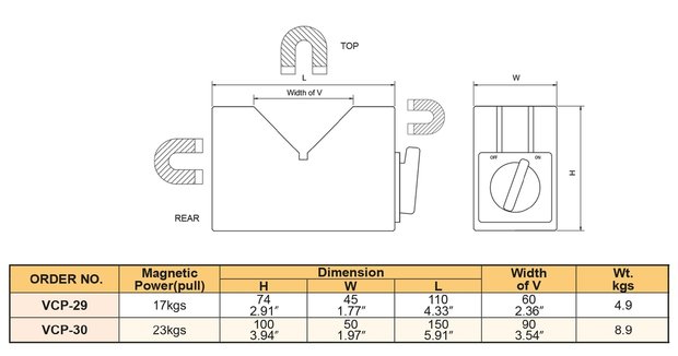 Par de bloques magneticos en V - fuerza de traccion 23 KGF