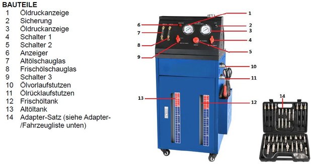 Dispositivo de cambio de aceite y lavado de la transmision automatica con juego de adapt