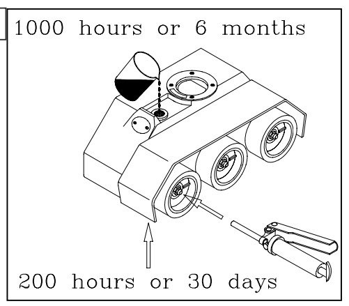 Alimentador - 0,18kw - 300 mm