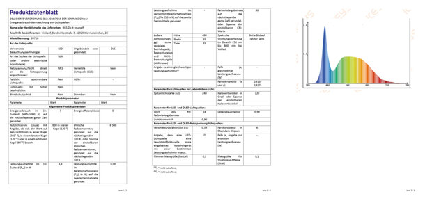 Lampara LED de taller 6W