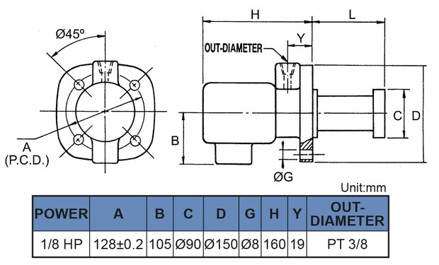 Bomba de refrigerante, 130 mm, 0,15 kw, 230v