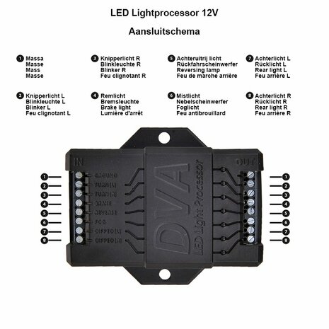 Procesador de luz LED 12V para remolques