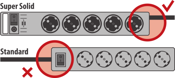 Regleta 5 tomas plata 2,5m H05VV-F 3G1,5