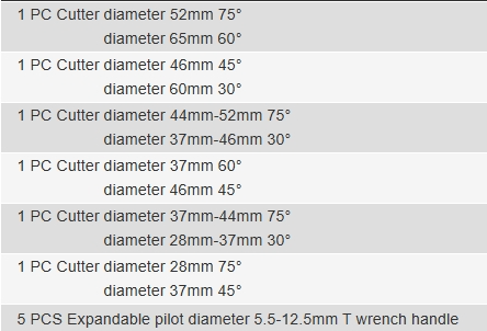 Juego de reparacion de asientos de valvula