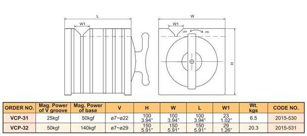 Bloque magnetico cuadrado 7 mm &ndash; 29 mm